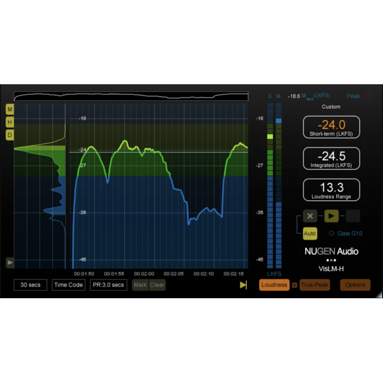 NUGEN Audio VisLM 2 Plug-in 響度計 (序號下載版)